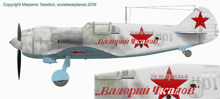 USSR GPW profile