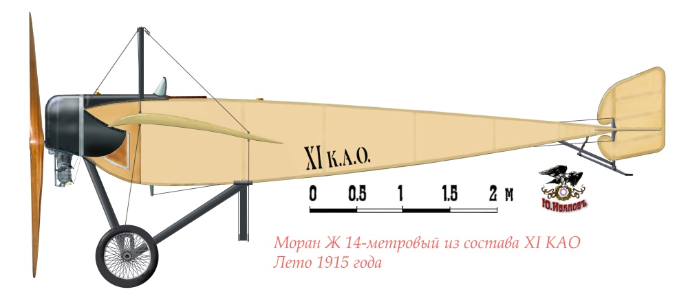 ww1 russian warplane 11th corps aviation squadron (IX KAO)