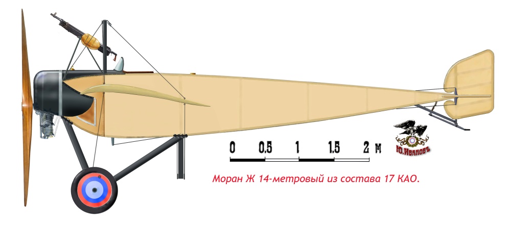 profile WWI Самолет Моран-Солнье тип Ж 14-меровый