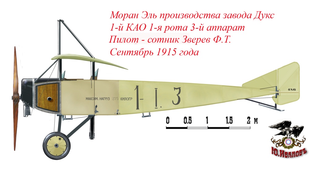 1st corps aviation squadron (I KAO) of Russian Imperial airforce
